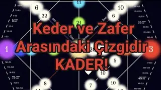 Galatasaray'ın İç Sahadaki Maçının Hakemi Kim ❓