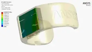 Smart Watch Impact Analysis
