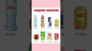 какой напиток ваш любимый? #калории
