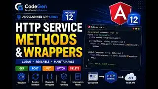 Http service methods & wrappers in angular