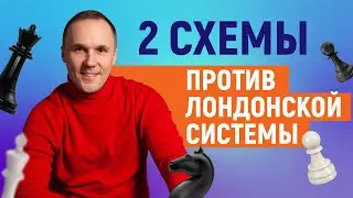 Лондонская система.