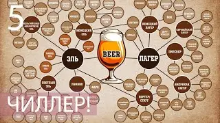 ЧИЛЛЕР! ПРОХОЖДЕНИЕ BREWMASTER 5