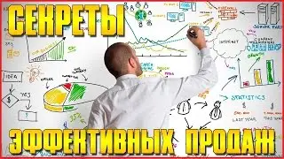 Как продать товар через интернет