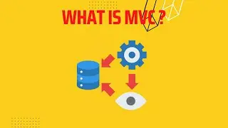 What is MVC ?