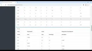 Source Code SPK Metode Profile Matching Laravel