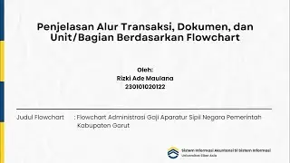 Presentasi Penjelasan Alur Transaksi, Dokumen, dan Unit/Bagian Berdasarkan Flowchart