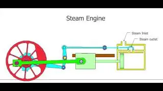 Steam Engine Simulation