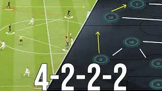 4-2-2-2 These are the Most META Tactics Right Now... But These Tactics Will Get You Wins in FC 25