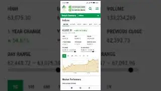 6feb kse 100 index call