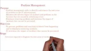 33.  ITIL | Problem Management Process Overview