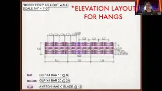 It's More than just Button Pushing: Fundamentals for the Aspiring Lighting Programmer  - Session 1