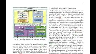 Appformer: A Novel Framework for Mobile App Usage Prediction Leveraging Progressive Multi-Modal... (