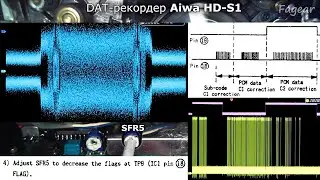 Aiwa HD-S1: настройка эквализации
