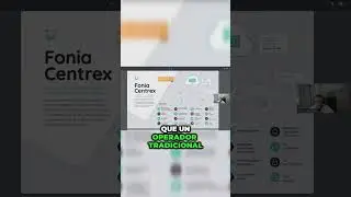 Optimiza tu atención al cliente y acelera tus ventas con Fonia Telefonia Cloud