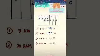 Cara mudah konversi satuan panjang #matematika #trikmatematika #caramudahmatematika #matematikamudah