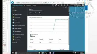 Implementing Microsoft Azure SQL Database by David Papkin