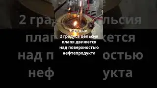 Температура вспышки в открытом тигле
