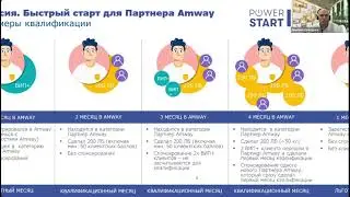 Новый Быстрый старт (1 ч) 2021-2022