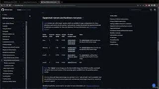 WooCommerce CI/CD with GitHub Actions | WordPress eCommerce Dev