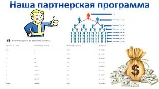 Краткий обзор для новичков