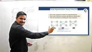 Graph Introduction | Adjacency Multi list Representation of Graph | Adjacency Matrix