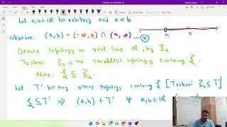 Topology-14(Sub-basis in a Topological Space)