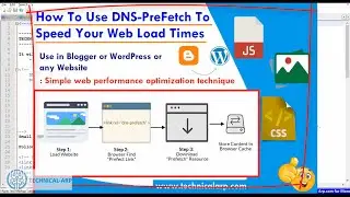 Use DNS Prefetching to Increase Website Performance | Speed Up Blog Page using DNS Prefetch Request