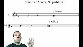 Você também tem essa dúvida de  