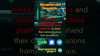 Encrypion and Anonymity 