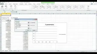 S parameter and return loss export from CST to excel and 2D Plotting