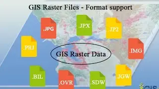 how to convert rasta data to different file formats