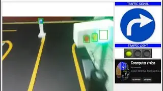 Self-drving car - raspberry pi - computer vision - demo