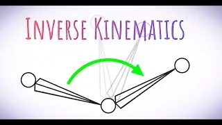 Inverse Kinematics dans Unity