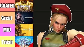 The Fighting games tier list for 2025 (That I've Played!)
