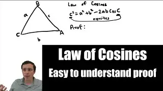 Why does the Law of Cosines work? Proof of the Law of Cosines