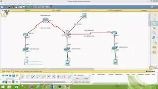 LAB GENRAL: OSPF, EIGRP, PPP, FRAME RELAY