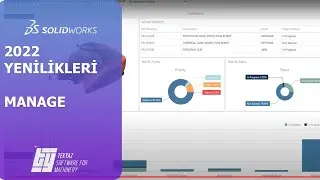 SOLIDWORKS 2022 Yenilikleri - MANAGE