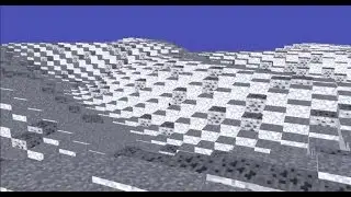 Pi3D Tutorial #2: Creating Multiple 3D Objects, Merging and Rotating the Camera