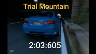 GTWS Nations Round 3 Lap Time BMW