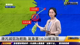 康芮減弱為輕颱 氣象署14：30解海警 ｜20241101 ET午間新聞