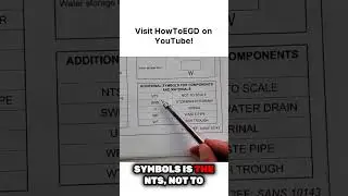 EGD Paper 1 — Symbols, Abbreviations & Materials You MUST Know! 🧱✏️