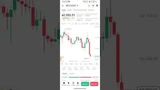 BTC/USDT 30 апреля 2024 г.