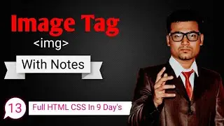 Images In HTML | Add Image In your Website | Images In CSS | Web Development Training