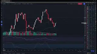 ADA Price Prediction Feb 2022
