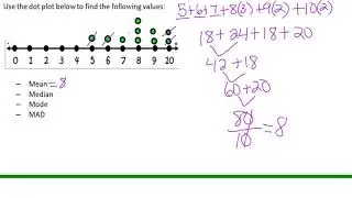 How to find the Mean, Median, Mode and Mean Absolute Deviation (MAD)