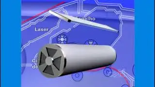 Funcionamento de impressoras a laser