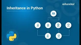 Inheritance in python
