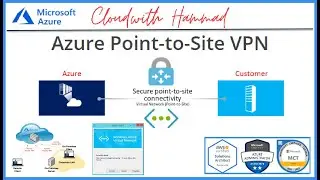 Cloud with Hammad | Microsoft Azure Point To Site VPN | Azure P2S VPN configuration step by step
