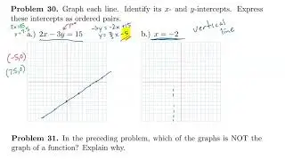 Preparing for Algebra 2 - Problems 30 and 31: Graphing Lines and the Vertical Line Test