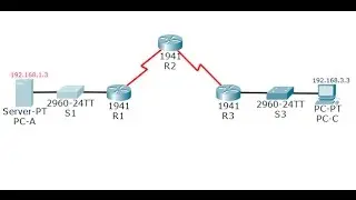 [CCNA Security] Lab 4.4.1.1: Configuring Zone-based Policy Firewall